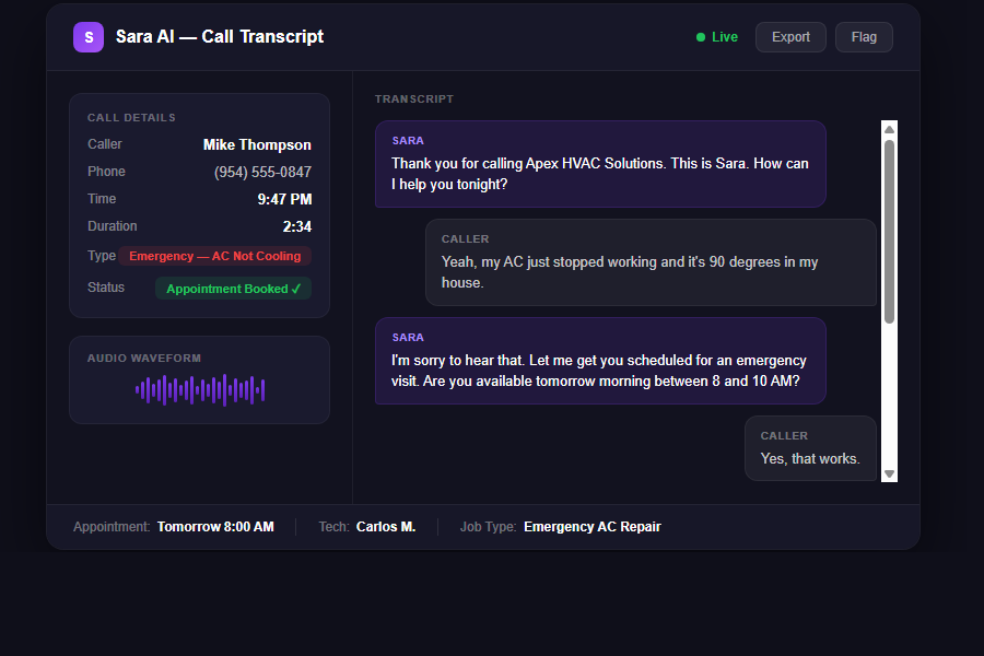 Sara AI Voice Receptionist — live call transcript showing emergency HVAC call handled at 9:47 PM with appointment booked