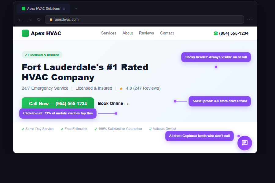 Smart contractor website with conversion elements — click-to-call, social proof, AI chat, sticky header