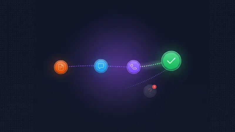 Sequence of follow-up touchpoint icons connected by a dotted line ending in a glowing green checkmark